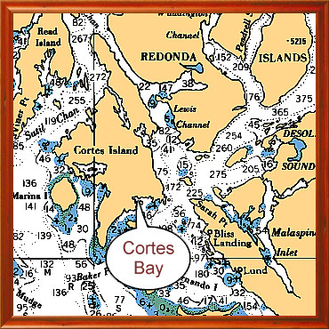 Cortes Bay