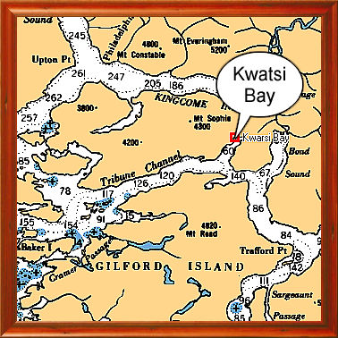 Kwatsi Bay