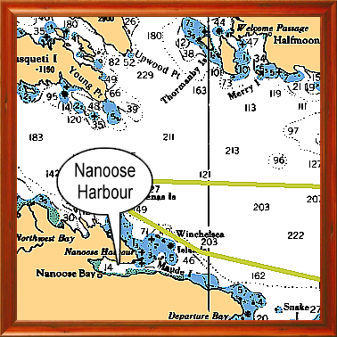 Nanoose Harbour