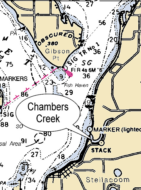 Chambers Creek