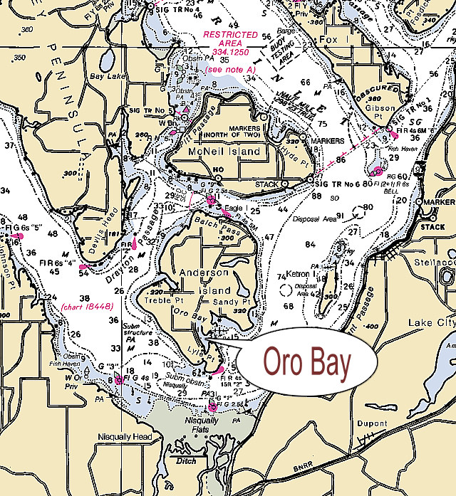 Oro Bay