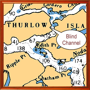 Blind Channel