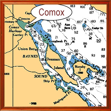 Comox