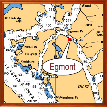 Egmont