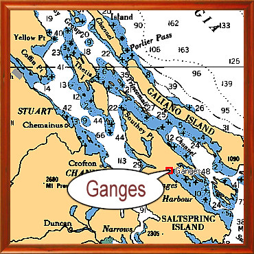 Ganges