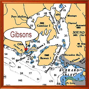 Gibsons