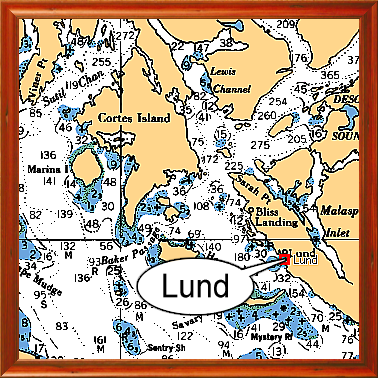 Lund