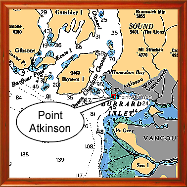 Point Atkinson