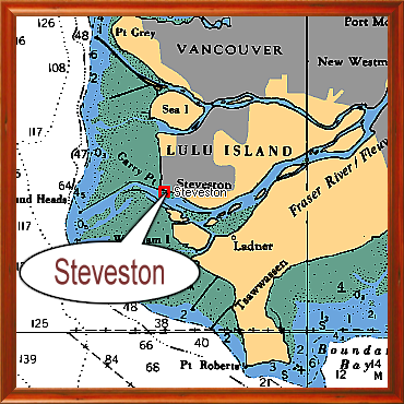 Steveston