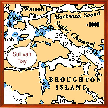 Sullivan Bay