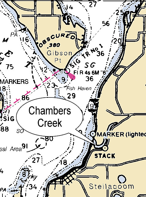 Chambers Creek