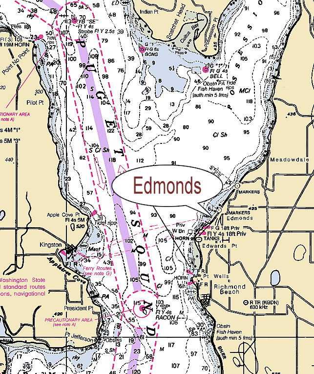 Edmonds