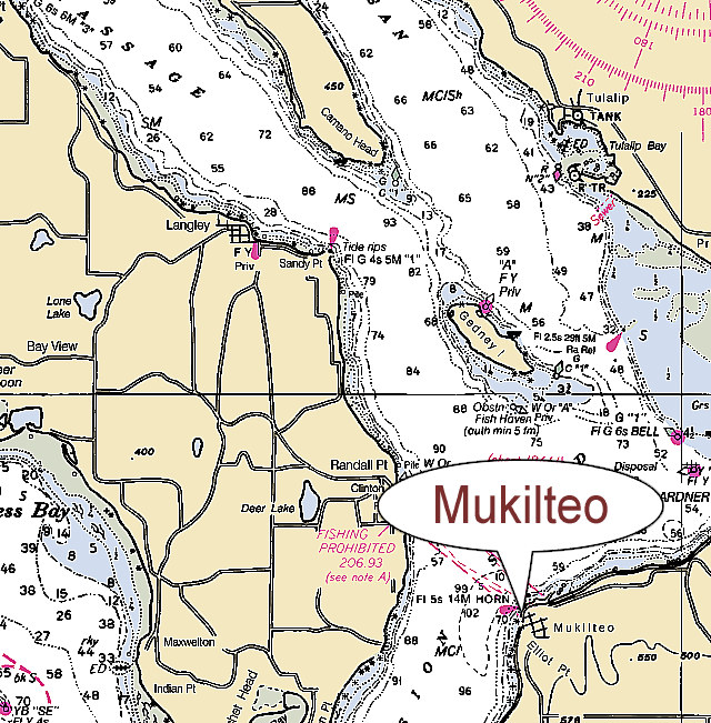 Mukilteo