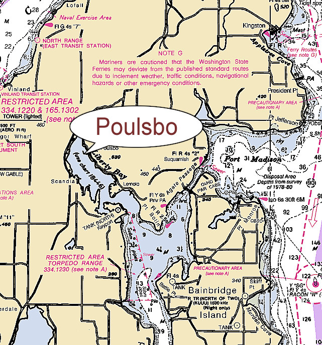 Poulsbo