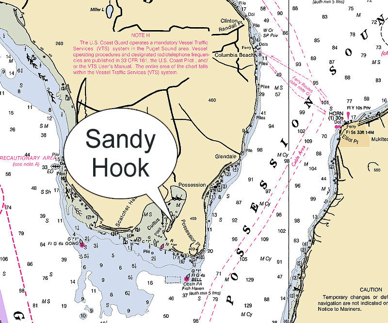 Sandy Hook