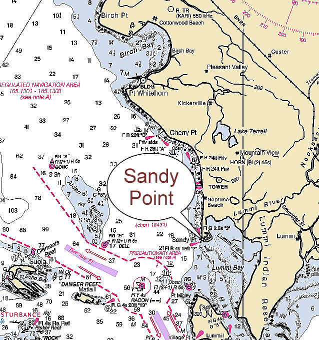 Sandy Point