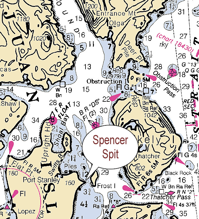 Spencer Spit